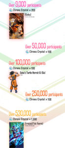 dragon ball legends premi